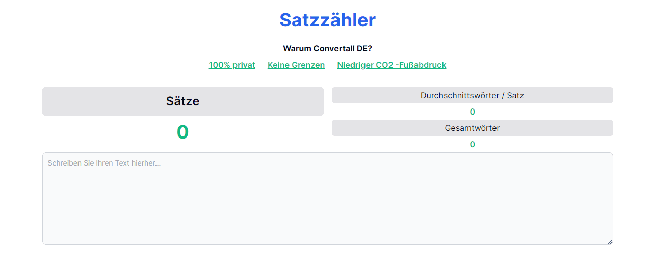 Die Macht der Sentence counter: Wie der Zähler Ihr Schreiberlebnis verändert