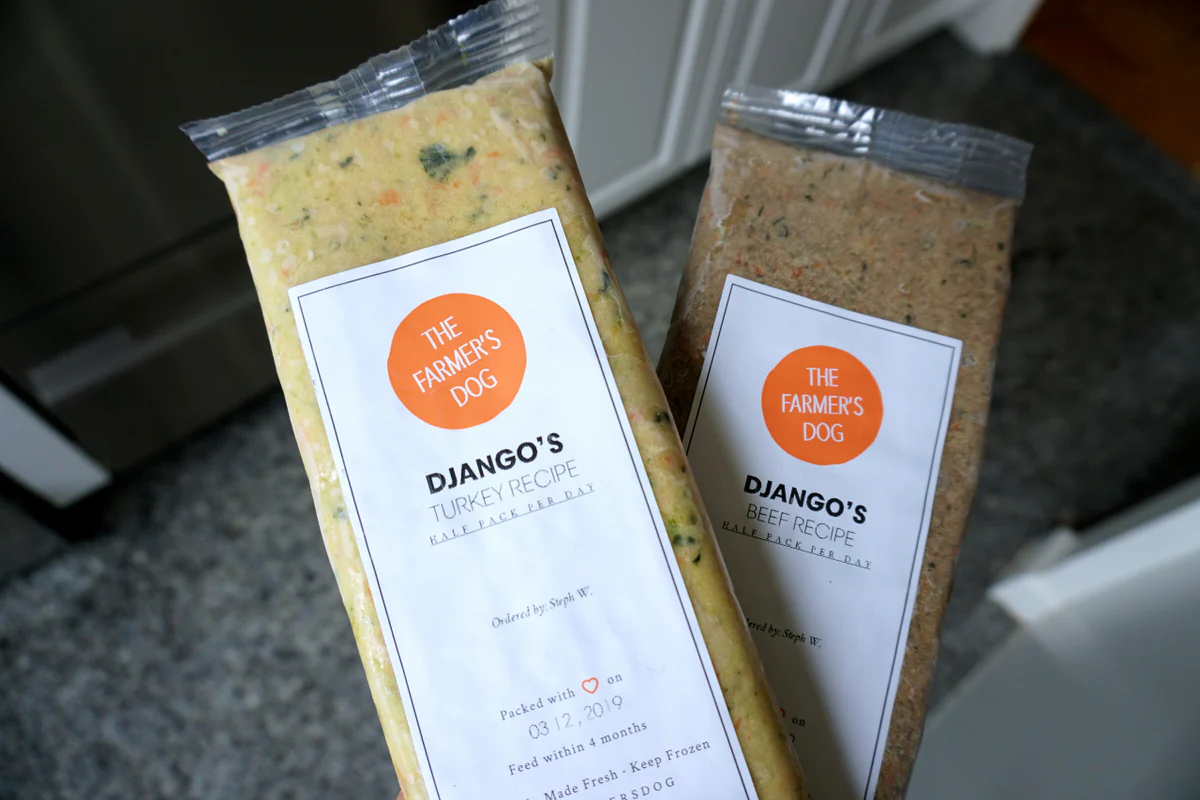 Farmer's dog pricing